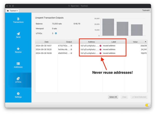 Never reuse bitcoin addresses